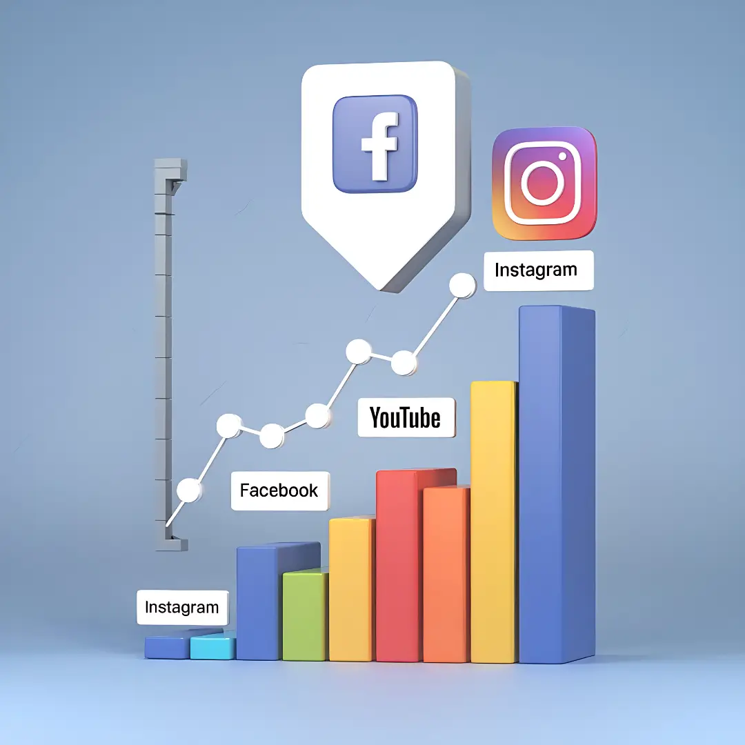 Monthly Insights & Growth Report
